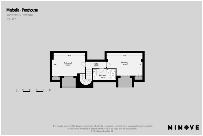 Duplex penthouse in popular community in Nueva Andalucia